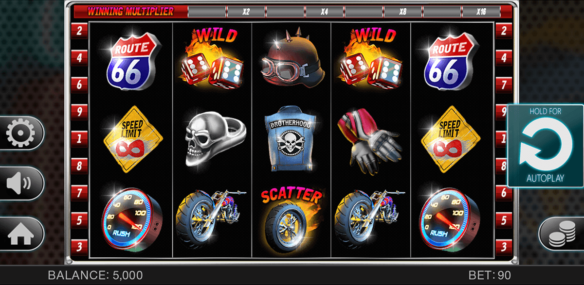 Bikers Gang Slot Machine - Play Online for Free Now Bikers Gang Slot Machine - Play Online for Free Now