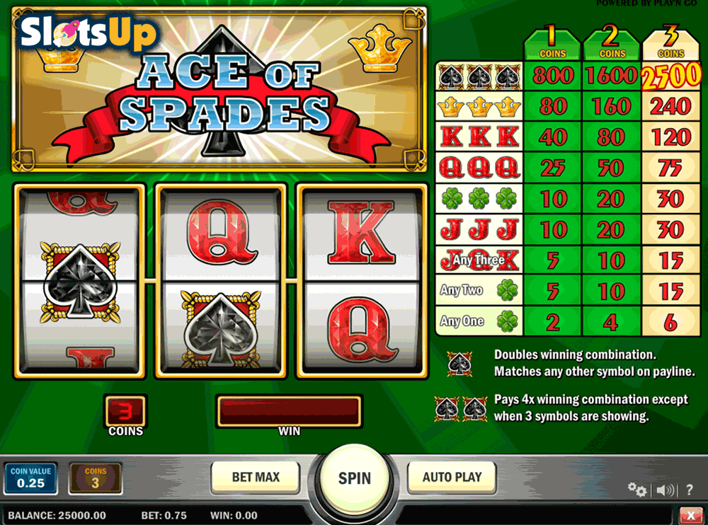 Ace of Spades™ Slot Machine Game to Play Free in Playn Gos Online Casinos Ace of Spades™ Slot Machine Game to Play Free in Playn Gos Online Casinos