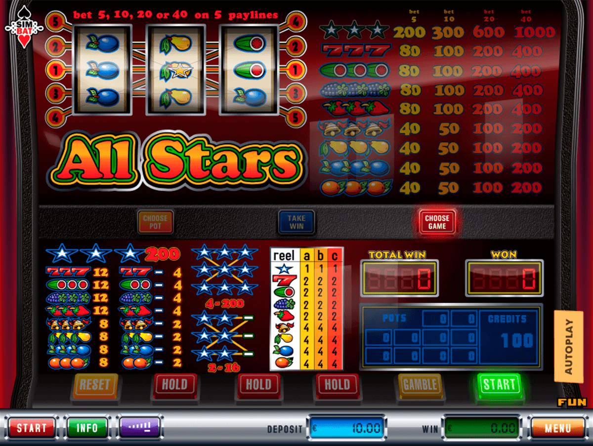 All Star Casino Online All Star Casino Online