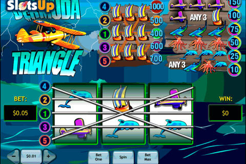 States with online gambling States with online gambling