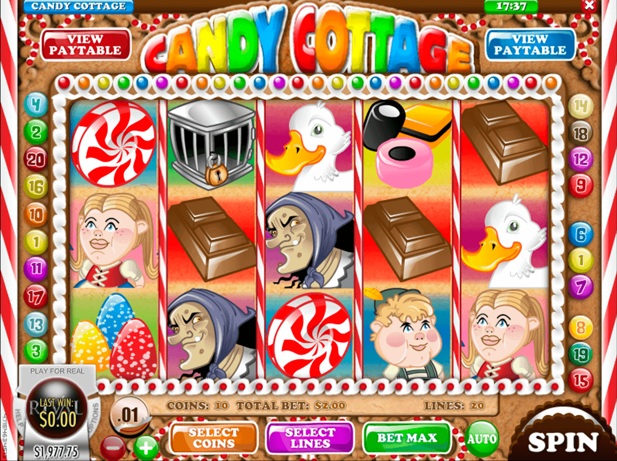 Reel Candy Slot Machine - Play this Game for Free Online Reel Candy Slot Machine - Play this Game for Free Online