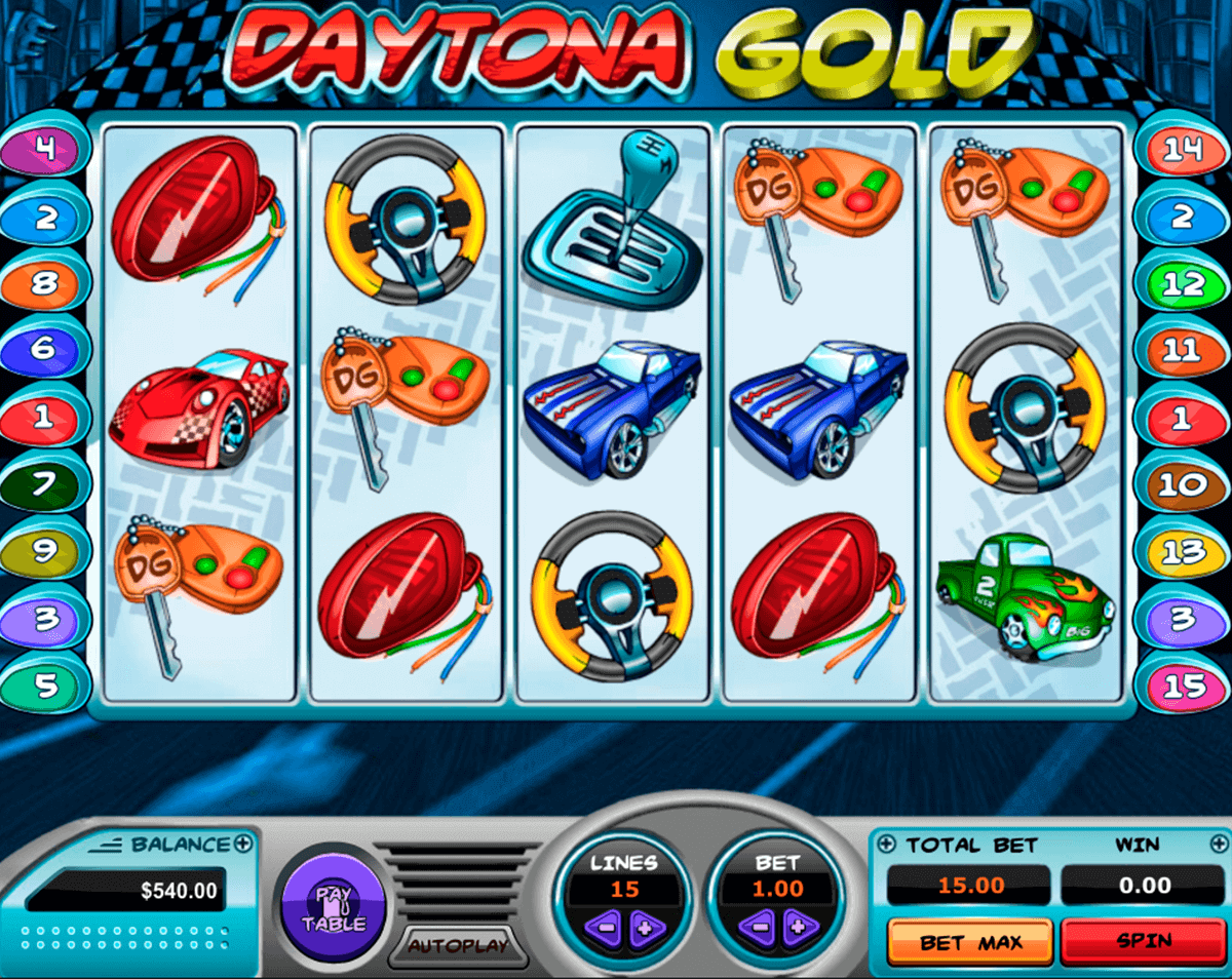 Code texas holdem poker3 Texas holdem how to win