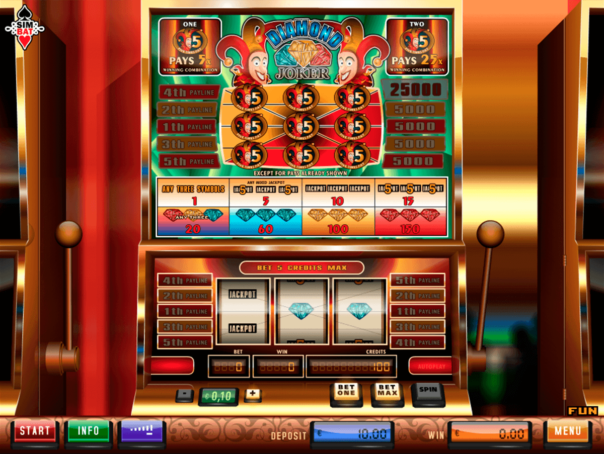 Jolly Joker Slot Machine Online ᐈ Simbat™ Casino Slots Jolly Joker Slot Machine Online ᐈ Simbat™ Casino Slots