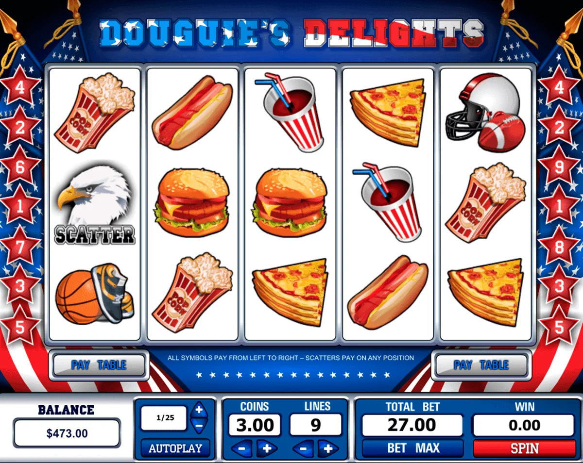 Douguie’s Delights Slot Machine Online ᐈ Pragmatic Play ...