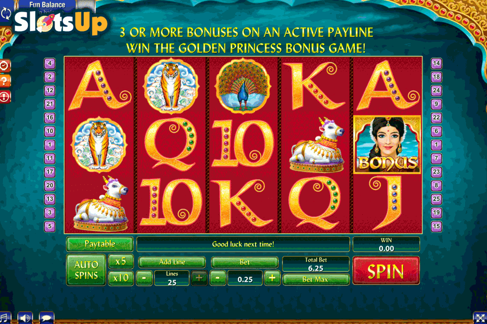 Online Casino Verluste