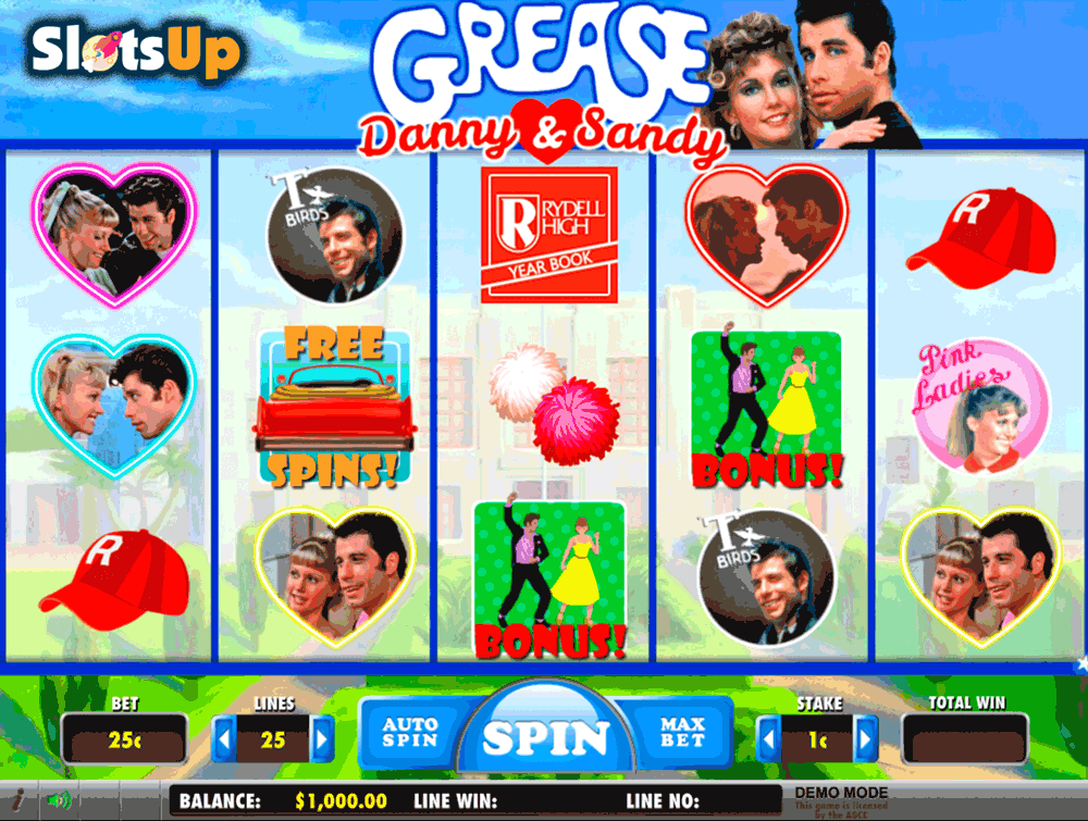 Wired Birds Slot Machine Online ᐈ Daub Games™ Casino Slots Wired Birds Slot Machine Online ᐈ Daub Games™ Casino Slots
