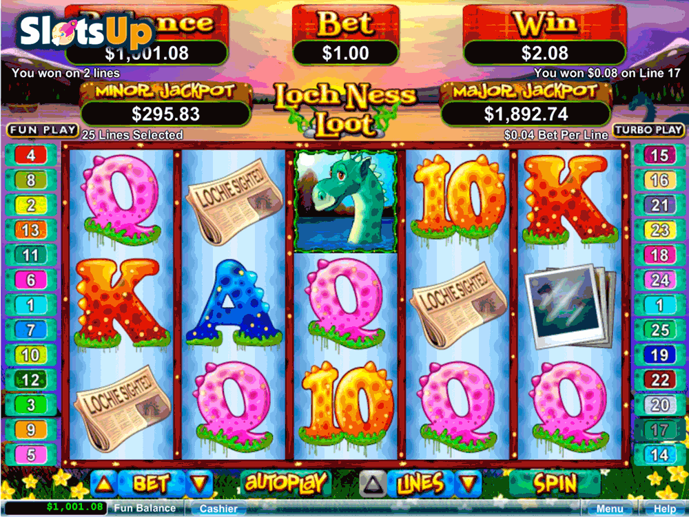 Poland slot machines