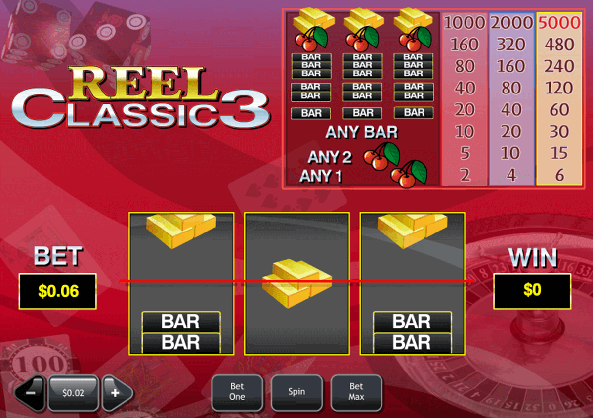 Paypal casino mobile