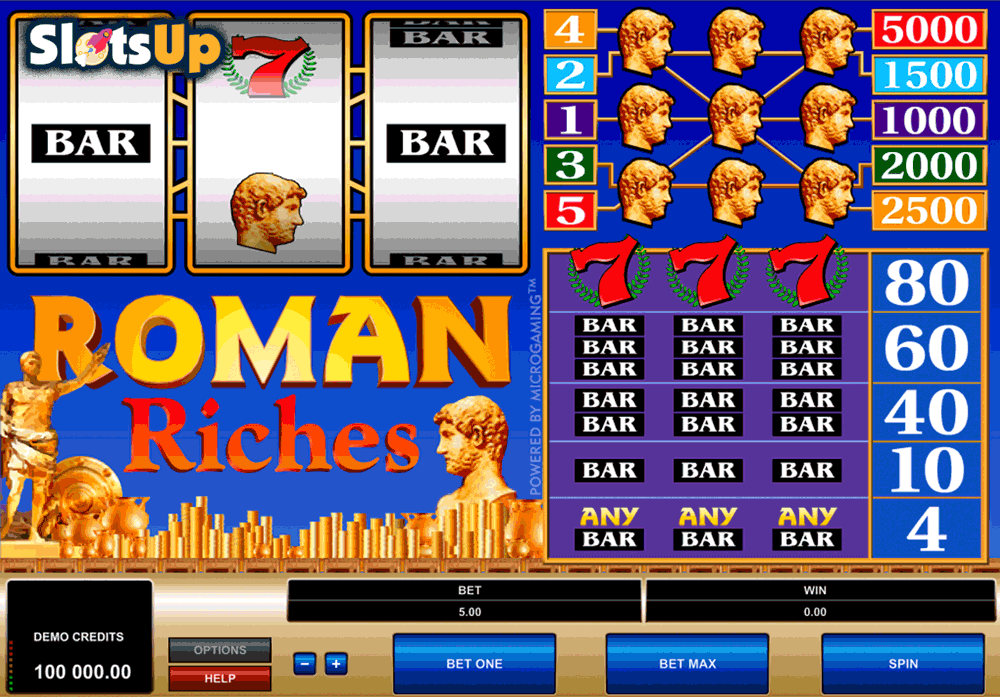 Roman Empire Slots - Try it Online for Free or Real Money Roman Empire Slots - Try it Online for Free or Real Money
