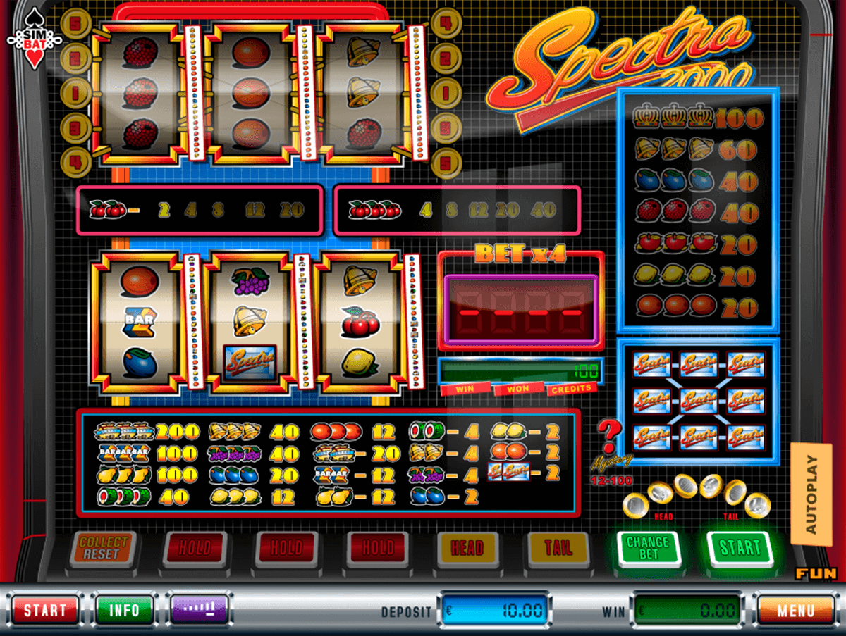Candy Bars Slot Machine Online ᐈ Simbat™ Casino Slots Candy Bars Slot Machine Online ᐈ Simbat™ Casino Slots
