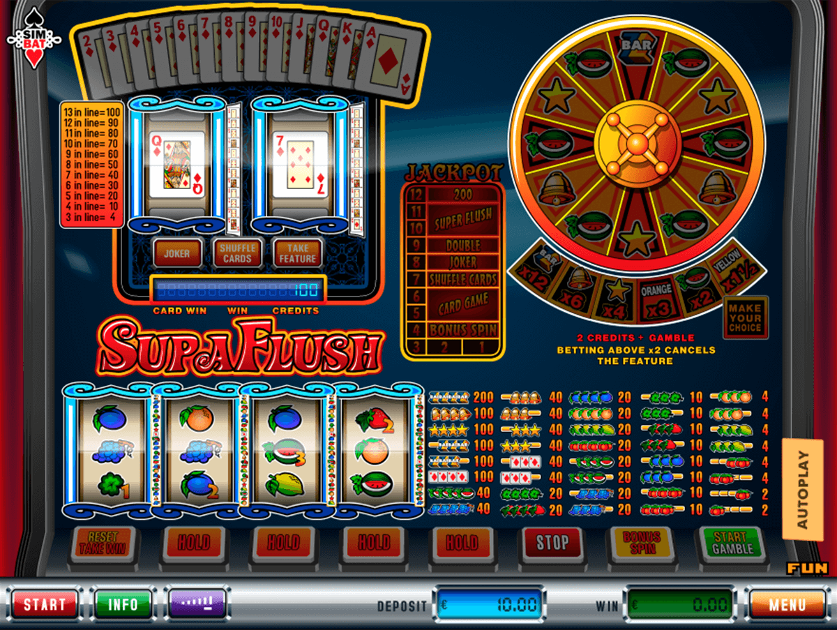 Supaflush Slots - Read a Review of this Simbat Casino Game Supaflush Slots - Read a Review of this Simbat Casino Game