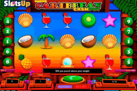 Image result for How You Can Generate Cash Participating In Free Casino Online Games