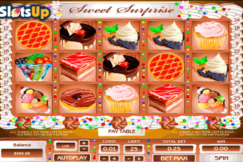 Simsalabim NetEnt Online Slot for Real Money - Rizk Casino Simsalabim NetEnt Online Slot for Real Money - Rizk Casino