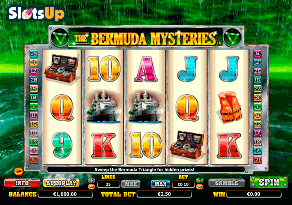 Gambling mysteries