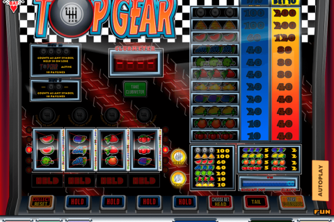 Revolving Wheel Slot Machine Online ᐈ Simbat™ Casino Slots Revolving Wheel Slot Machine Online ᐈ Simbat™ Casino Slots