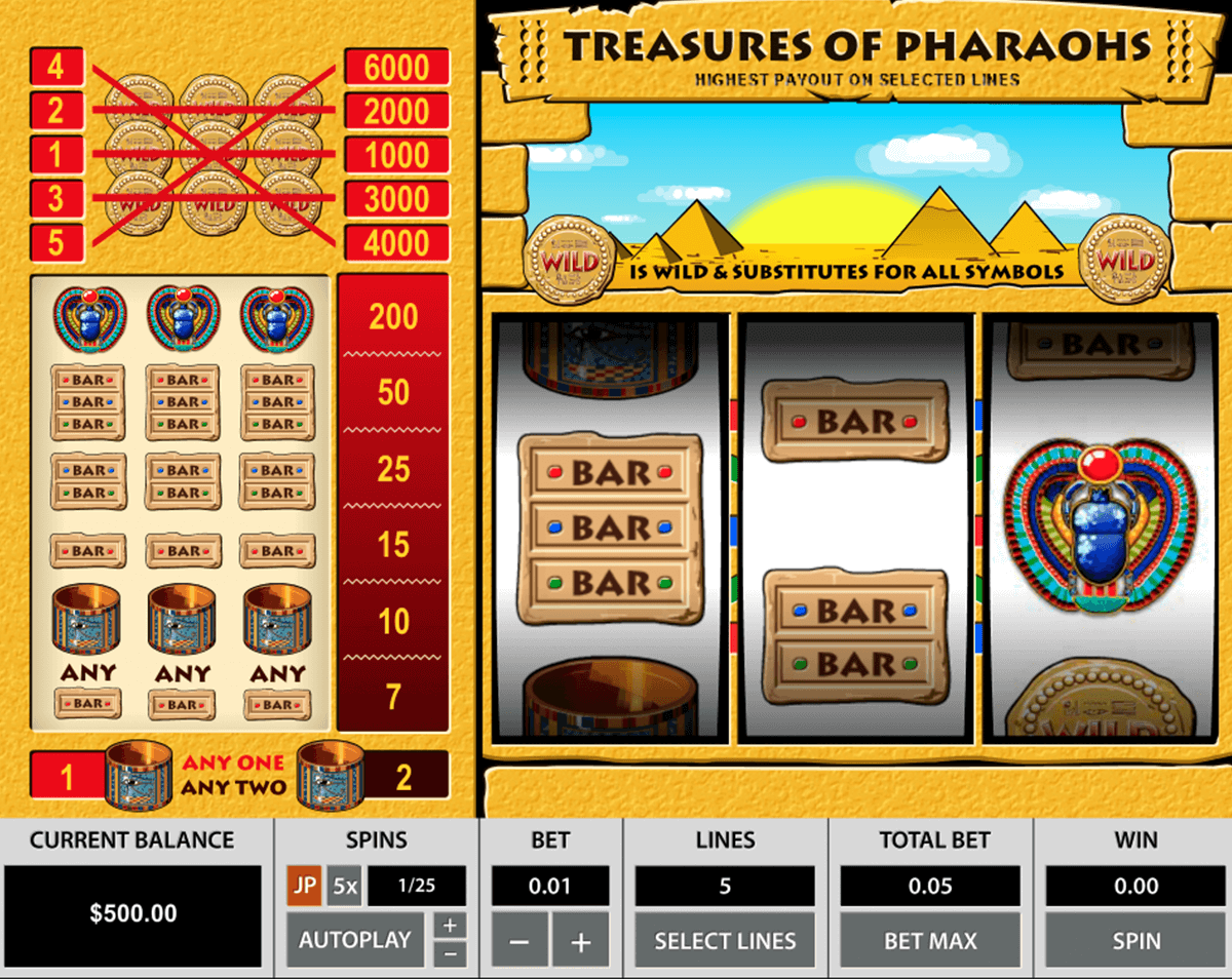 Treasures of the Pharaohs Slot Machine Online ᐈ ™ Casino Slots Treasures of the Pharaohs Slot Machine Online ᐈ ™ Casino Slots
