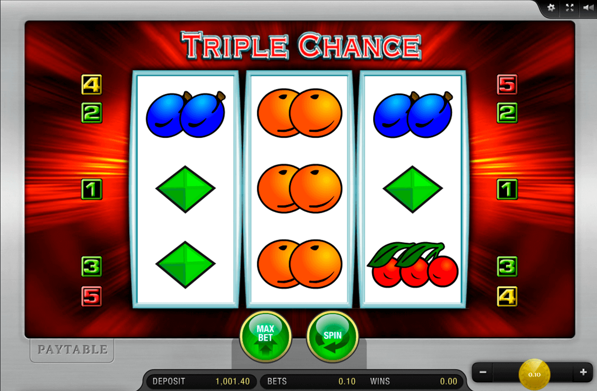 Triple Chance Slot Machine