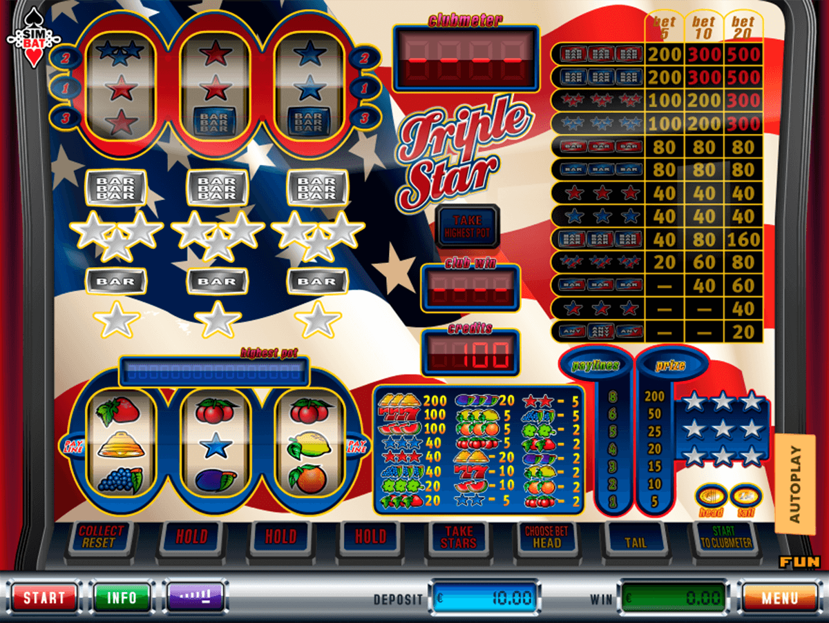 All Stars Slot Machine Online ᐈ Simbat™ Casino Slots All Stars Slot Machine Online ᐈ Simbat™ Casino Slots