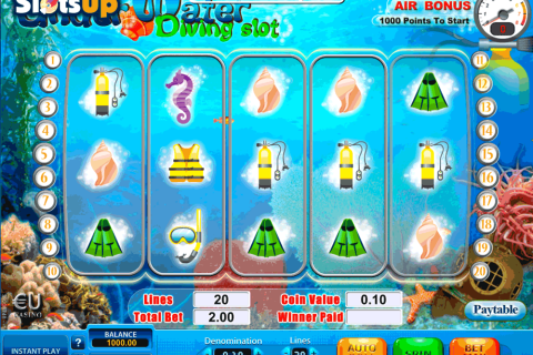 Slots Wizard Of Odds Novomatic