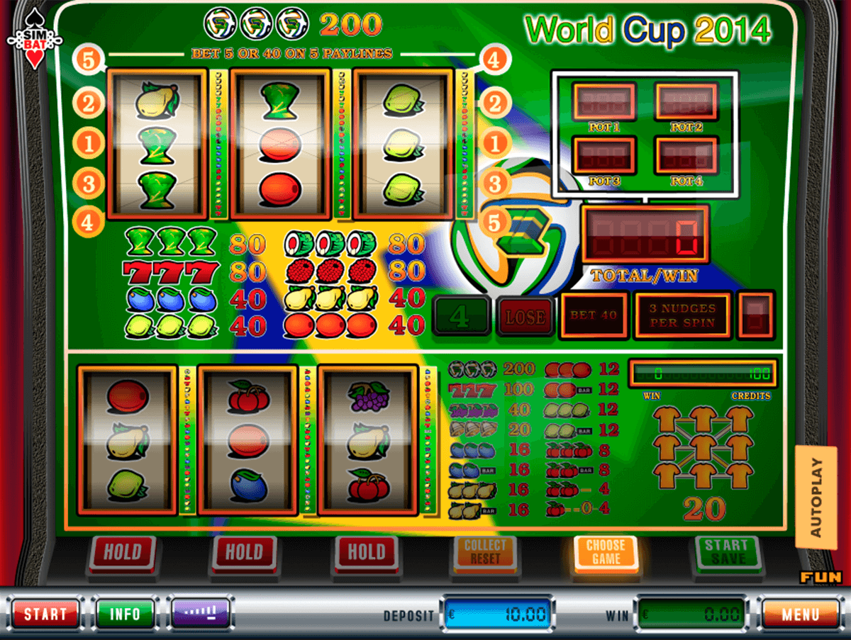 World Cup 2014 Slot Machine - Free to Play Online Demo Game World Cup 2014 Slot Machine - Free to Play Online Demo Game