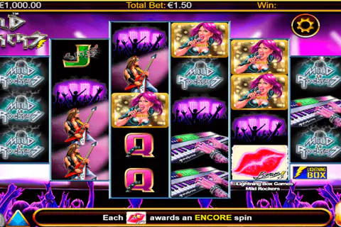 Games like house of fun Games like house of fun