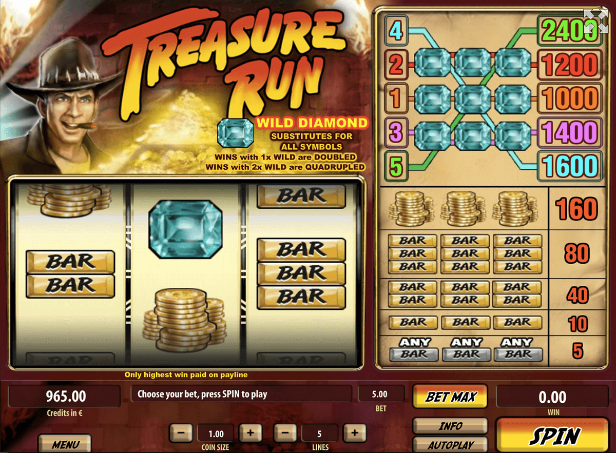 Leprechauns Treasure Slot Machine Online ᐈ Tom Horn™ Casino Slots Leprechauns Treasure Slot Machine Online ᐈ Tom Horn™ Casino Slots