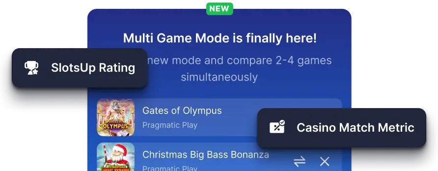 Unique Features and Metrics