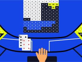 Blackjack Strategy Chart img