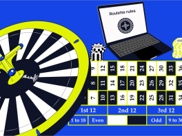 How to Play Online Roulette: Rules img