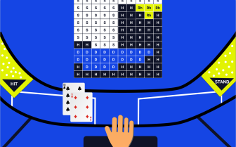 Blackjack Strategy Chart img
