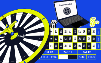 How to Play Online Roulette: Rules img