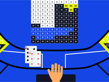 Blackjack Strategy Chart img