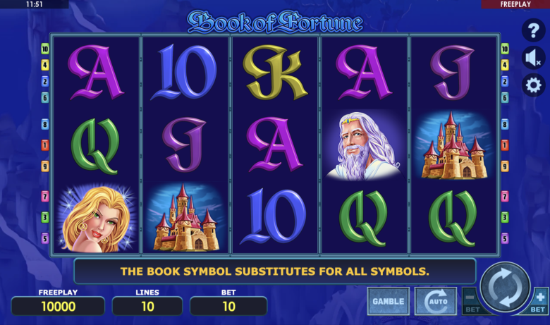 Book of Fortune Main Screen