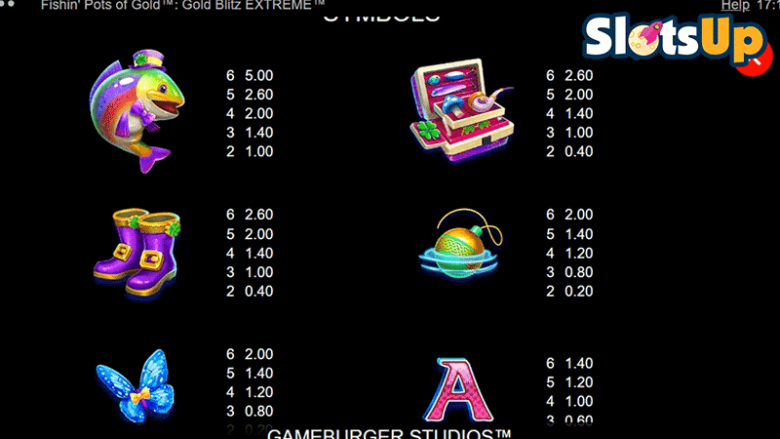 Fishin' Pots of Gold: Gold Blitz EXTREME