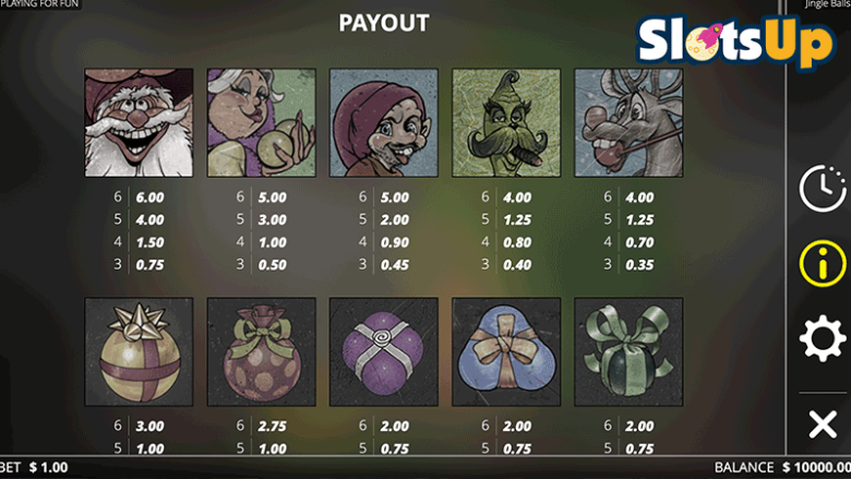 Jingle Balls paytable