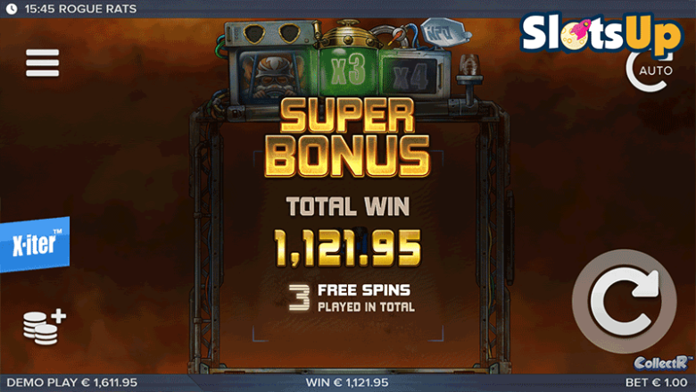 Rogue Rats of Nitropolis