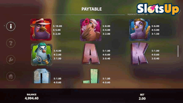 Pigeon Hut paytable