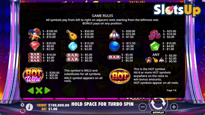 Joker’s Jewels Hot