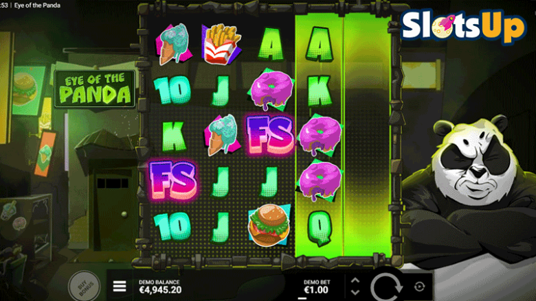 Eye of the Panda test