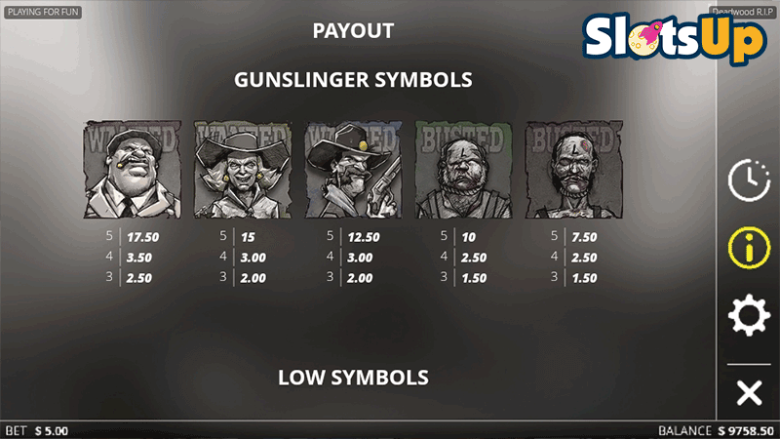 Deadwood RIP paytable