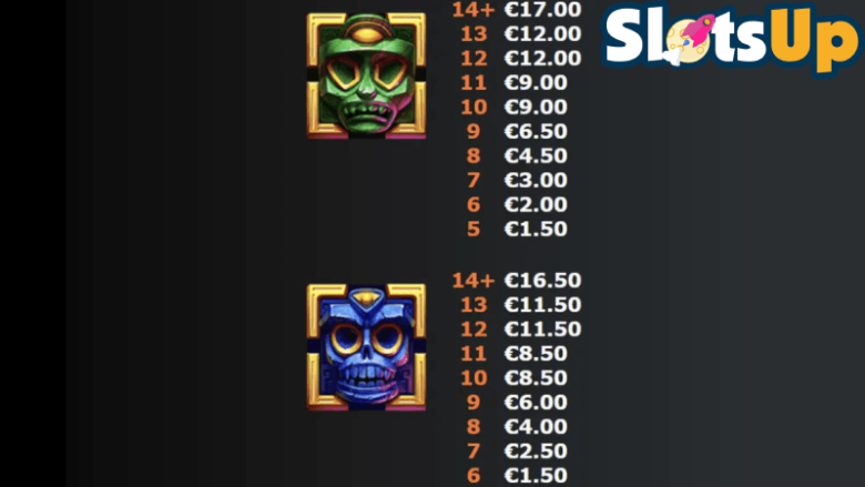 MexoMax! Payouts