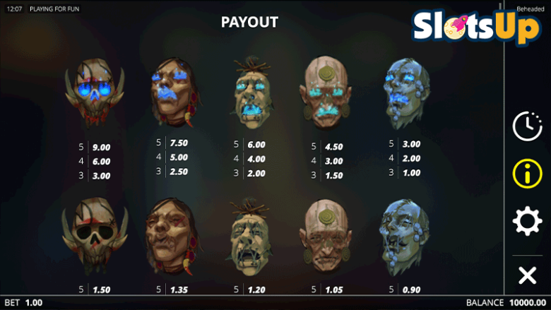 Beheaded paytable