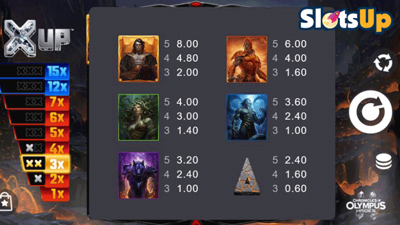 Chronicles of Olympus II – Hades