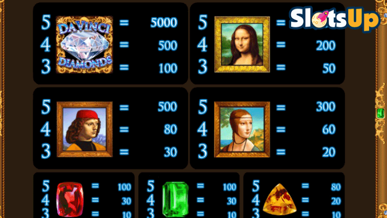 Da Vinci Diamonds paytable