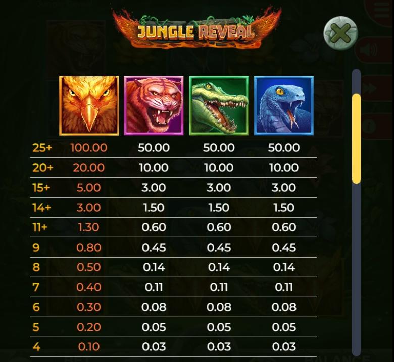 Jungle Reveal