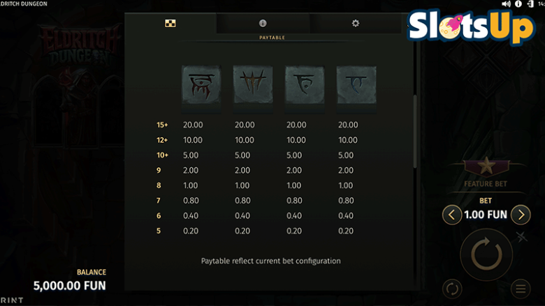 Eldritch Dungeon paytable