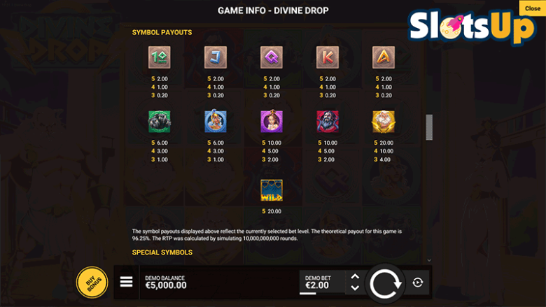 Divine Drop paytable