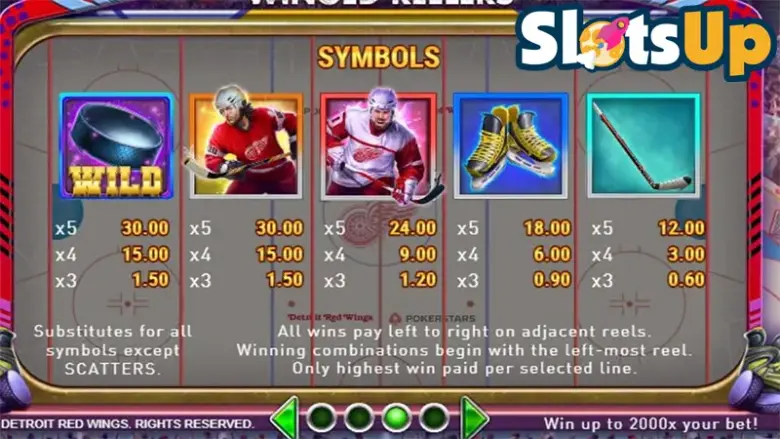 Detroit Red Wings Winged Reelers paytable