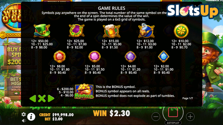 Wheel O’Gold paytable