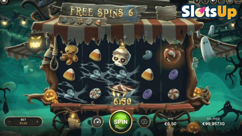 Don’t Eat the Candy